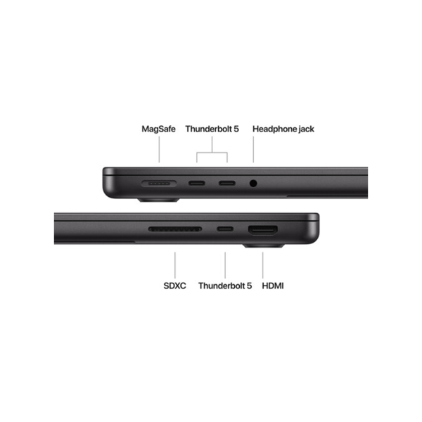 مک بوک 14.2 اینچی اپل مدل MacBook Pro 2024 MX2J3 - ظرفیت حافظه یک ترابایت - Image 2