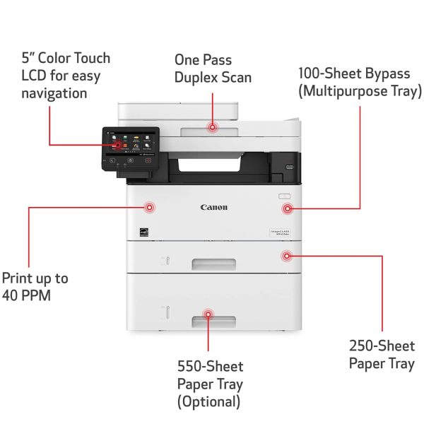 پرینتر لیزری سه کاره کانن مدل MF453DW WHITE - Image 2