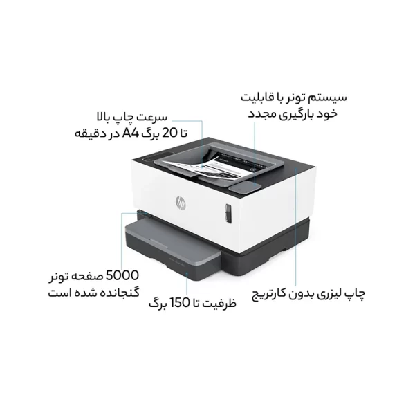پرینتر لیزری تک کاره اچ پی مدل 1000A WHITE - Image 4